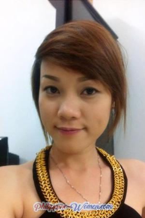 194689 - Thanh Nhi Age: 40 - Vietnam