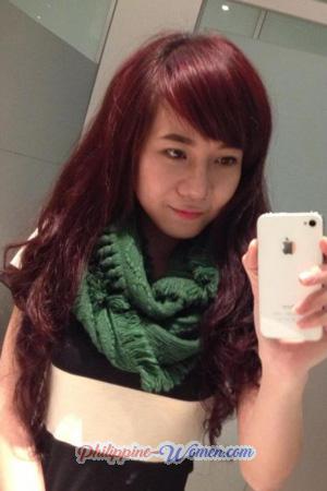 194703 - Thi Mong Tuyen Age: 33 - Vietnam