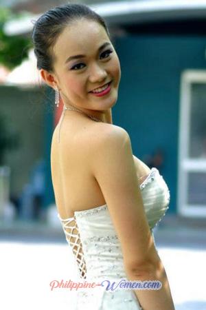 194855 - Kim Nhan Age: 32 - Vietnam