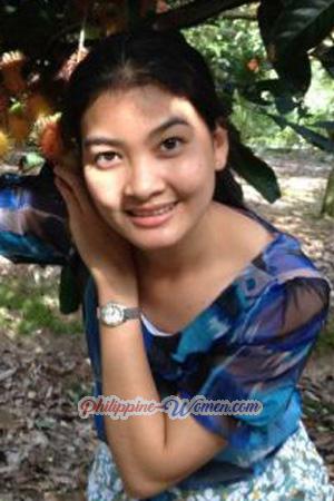 194858 - Thi Minh Phung Age: 36 - Vietnam