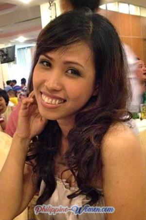 194864 - Buu Loan Age: 42 - Vietnam