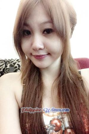 194866 - Lam Phuong Quyen Age: 30 - Vietnam