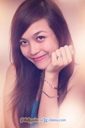 194871 - Thi Huynh Sa Age: 33 - Vietnam