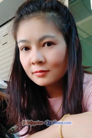 195021 - Thanichanan  Age: 50 - Thailand