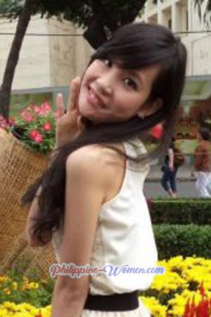 195027 - Ngoc Mai Thi Age: 34 - Vietnam