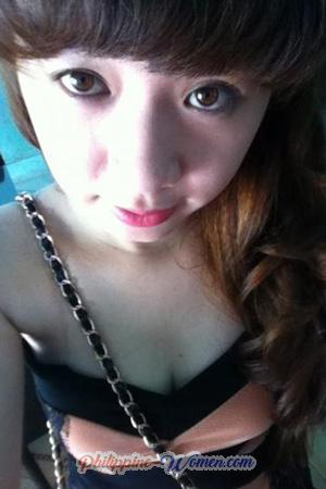 195031 - Thi My Duyen Age: 33 - Vietnam