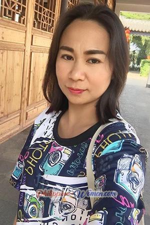 195187 - Jaruwan Age: 41 - Thailand