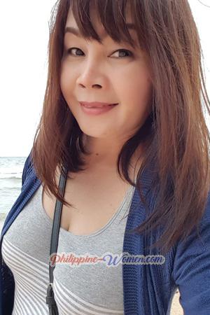 195193 - Nonlanee Age: 54 - Thailand