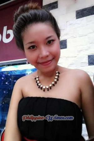 195817 - Thi Thuy Ngan Age: 32 - Vietnam