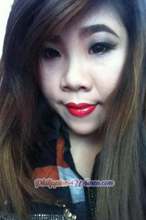 195832 - Thi Thu Hang Age: 33 - Vietnam