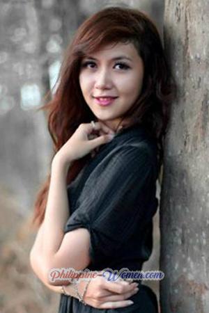 195834 - Thi Bich Nga Age: 33 - Vietnam