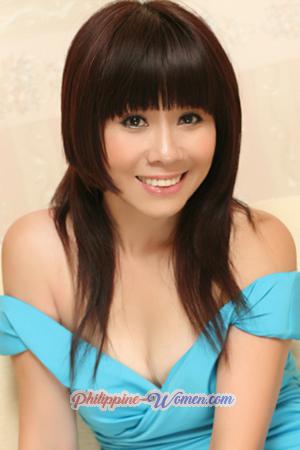 195842 - Doudou Age: 50 - China