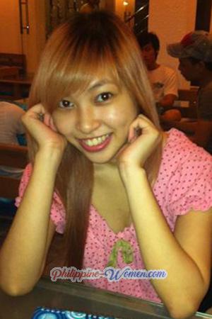 195932 - Kim Kieu Age: 31 - Vietnam