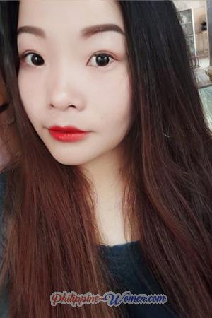 196095 - Sophitrat Age: 33 - Thailand