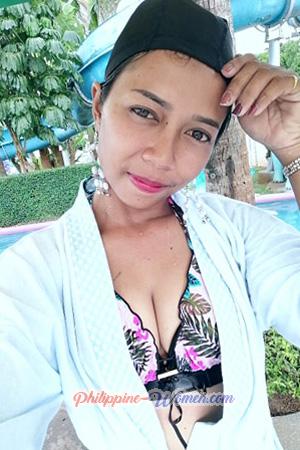 196336 - Thawon Age: 33 - Thailand