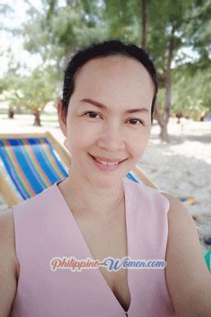 196463 - Benyapha Age: 57 - Thailand
