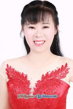 196488 - Jiao Age: 60 - China