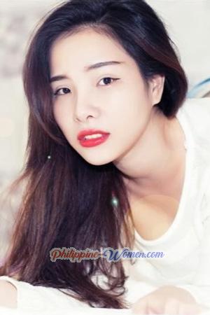 196614 - Thi Huyen Tran Age: 33 - Vietnam