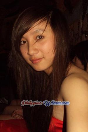 196993 - Thi Tuong Trinh Age: 32 - Vietnam