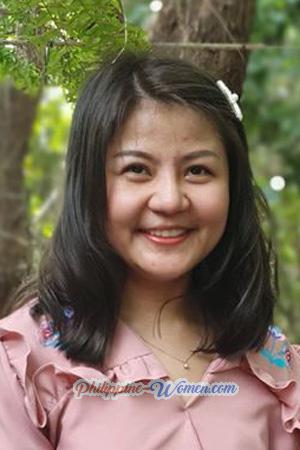 198038 - Look-ann Age: 38 - Thailand