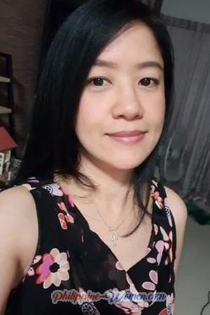 198163 - Kanittha Age: 47 - Thailand