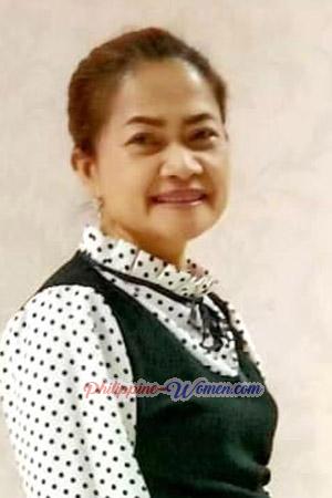 198369 - Puchpichar Age: 56 - Thailand