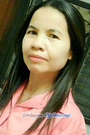 198699 - Duangjai Age: 58 - Thailand