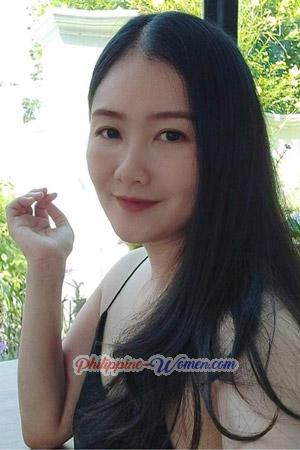 198796 - Sasinadda Age: 37 - Thailand