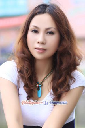 198978 - Yali Age: 54 - China