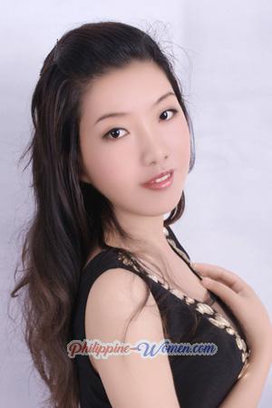 199292 - Lifen Age: 42 - China