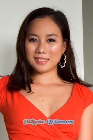 199536 - Rubena Age: 23 - Philippines