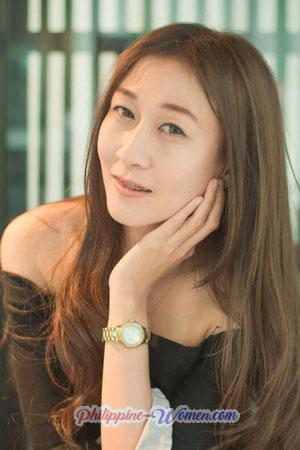 199561 - Phuttranith Age: 43 - Thailand