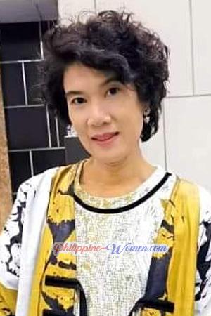 199654 - Kirana Age: 50 - Thailand