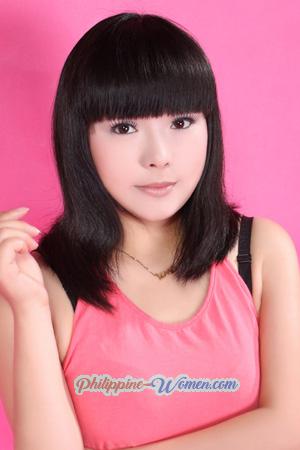 199923 - Jiafang Age: 45 - China