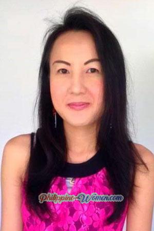 200060 - Areerat Age: 44 - Thailand