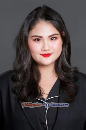 200301 - Kannika Age: 32 - Thailand