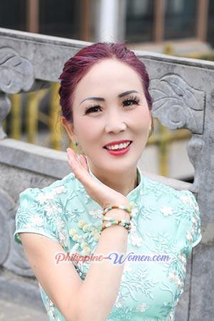 200339 - Xiaoqing Age: 60 - China