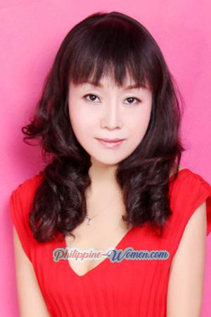 200491 - Gui Age: 55 - China