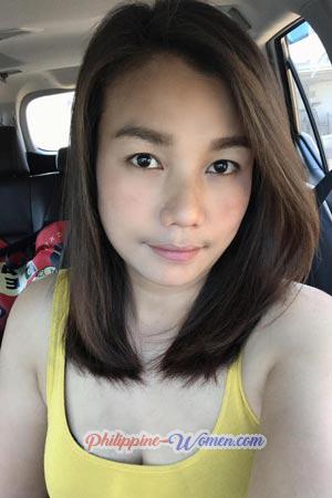 200677 - Nawaphat Age: 42 - Thailand