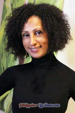 200831 - Martha Age: 57 - Costa Rica