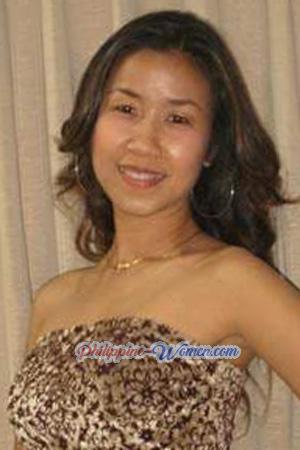 200855 - Sasirat Age: 46 - Thailand