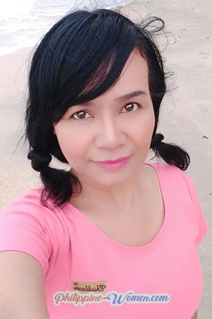 201006 - Pattama Age: 53 - Thailand