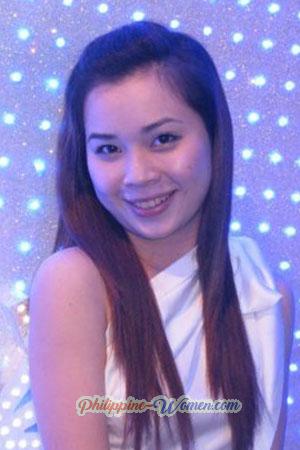 201149 - Thi Xuan Dieu Age: 34 - Vietnam