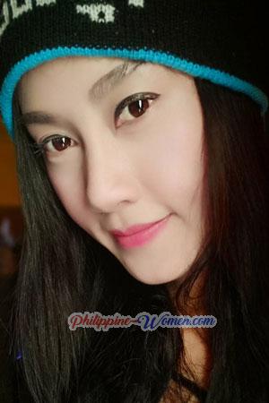 201441 - Paruemast Age: 42 - Thailand