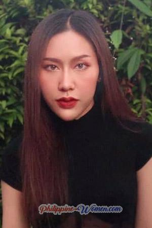 201621 - Prakay Age: 28 - Thailand