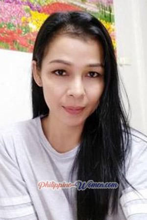 201633 - Pattanun Age: 48 - Thailand
