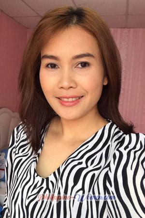 201917 - Wananya Age: 35 - Thailand