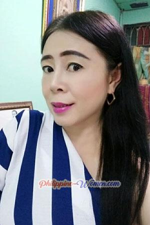 201936 - Thanwiwat Age: 55 - Thailand