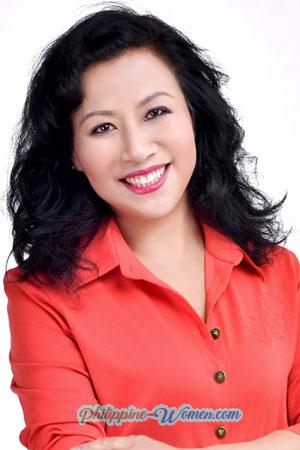 202199 - Shuying Age: 60 - China