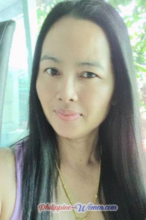 202542 - Thassanaporn Age: 53 - Thailand